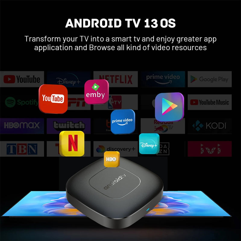 [NOVA TV BOX] AndroidTV T1 Express - Transforme sua TV em Smart